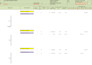 do material take off cost estimation and quantity surveying